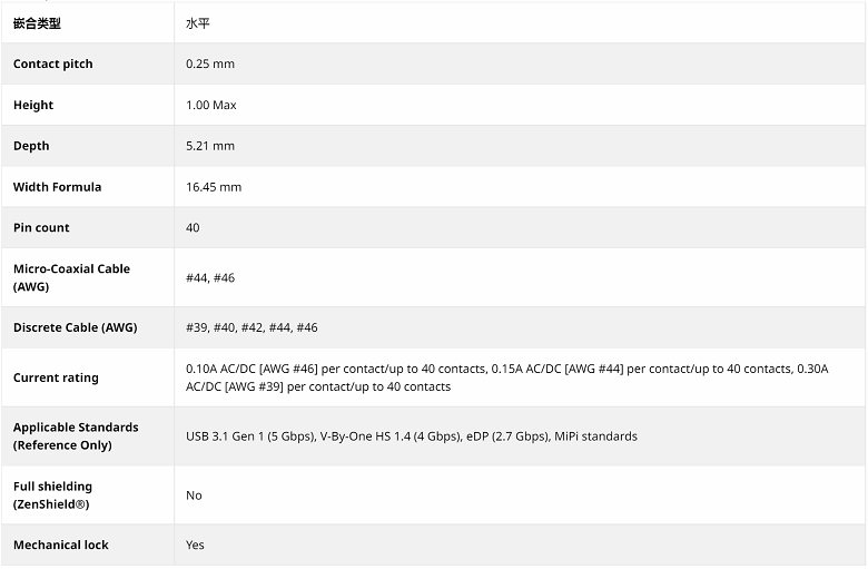 I-PEX 20974系列.png